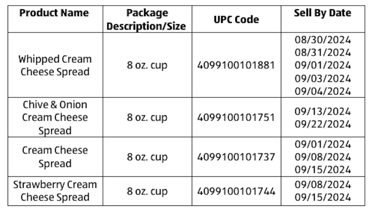 Aldi recalls Happy Farms cream cheese spreads over salmonella risk
